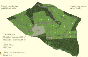masterplan reserva aguas claras