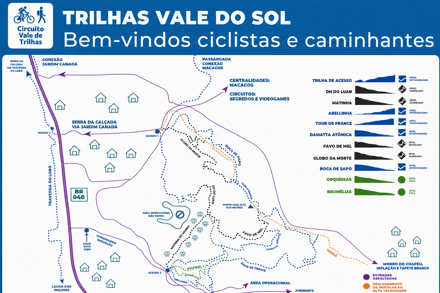 trilha de bike no vale do sol