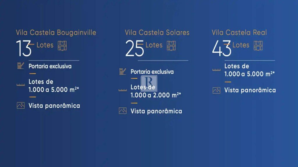 lotes no vila castela