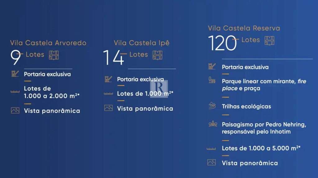www.casanovalima.com.br